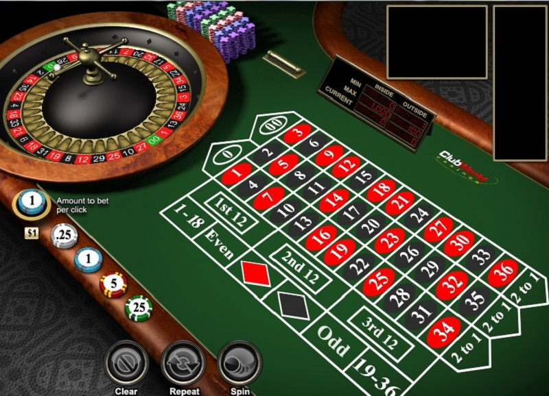 Thế Nào Là Trò Chơi Roulette?