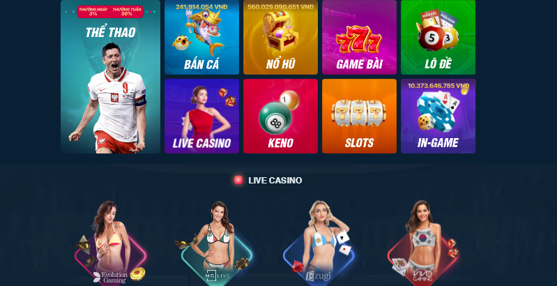 Tổng quan về giao diện hệ thống Lucky88