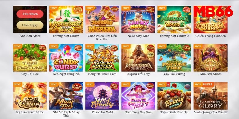 Hướng dẫn cách chơi top slot game Mb66